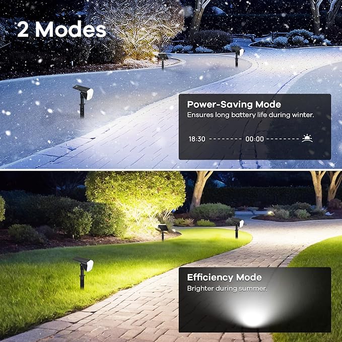 Linkind Solar Spot Lights Outdoor Waterproof IP67, 60 LED Solar Flood Lights - Image 9