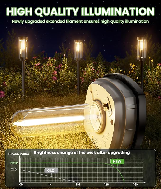Bright Solar Pathway Lights, 12 Pack Solar Lights Outdoor Waterproof IP65 - Image 2