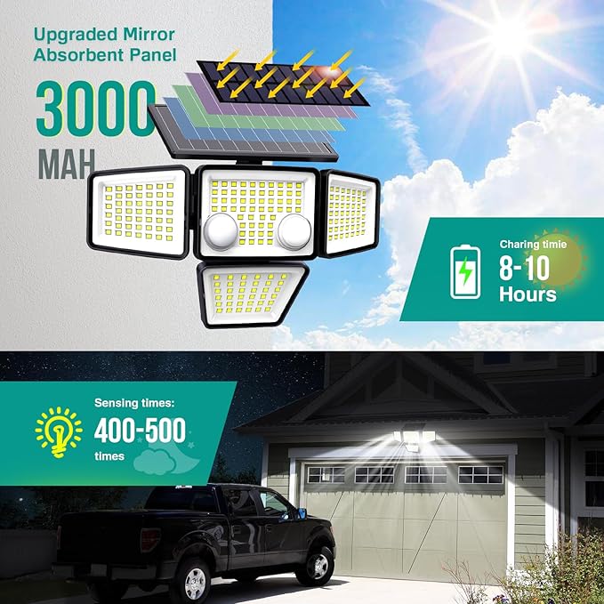 Solar Outdoor Lights - Image 2