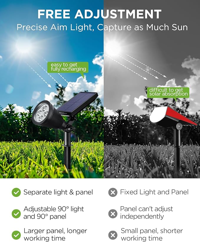 InnoGear Solar Lights Outdoor Waterproof Halloween Christmas Solar Garden Light - Image 6