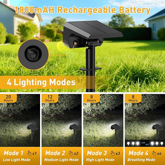 Solar Spot Lights Outdoor Waterproof IP65, 2-in-1 Solar Landscape Spotlights - Image 3