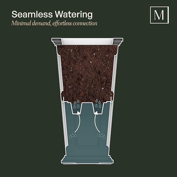 Mayne Nantucket 32-Inch Tall Planter – Self-Watering, Weather-Resistant Planter - Image 2