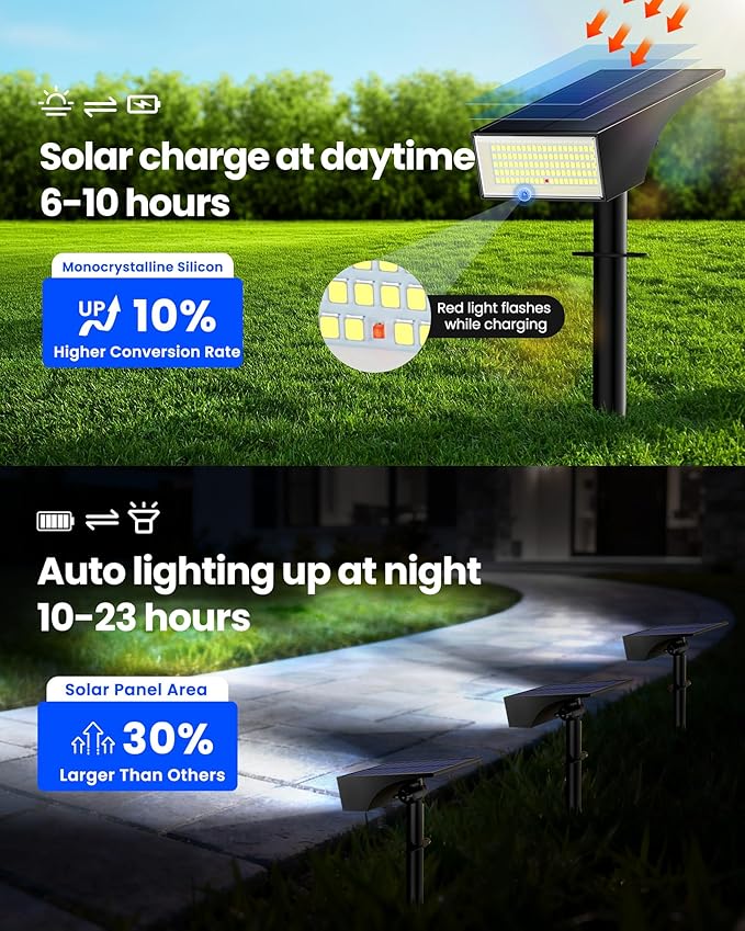 Koicaxy Solar Lights Outdoor Waterproof 4 Pack IP65, 100 LEDs 4 Light Modes - Image 4