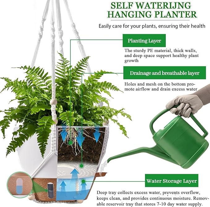 10 Inch Hanging Planters for Indoor Plants, 2 Pack Self Watering Hanging - Image 3