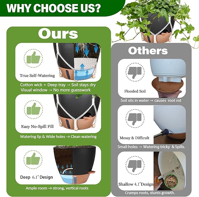 10 Inch Hanging Planters for Indoor Plants, 2 Pack Self Watering Hanging - Image 8
