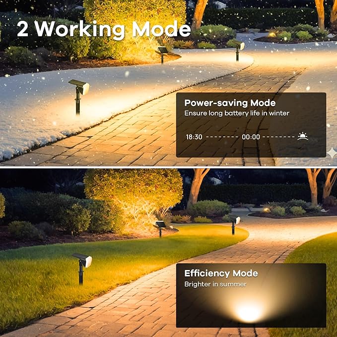 Linkind Solar Spot Lights Outdoor Waterproof IP67, 60 LED Solar Flood Lights - Image 4