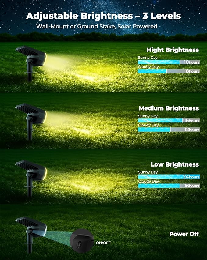 6 Packs Solar Spot Lights Outdoor, 64 LED 3000K Solar Lights Outdoor, IP67 - Image 4