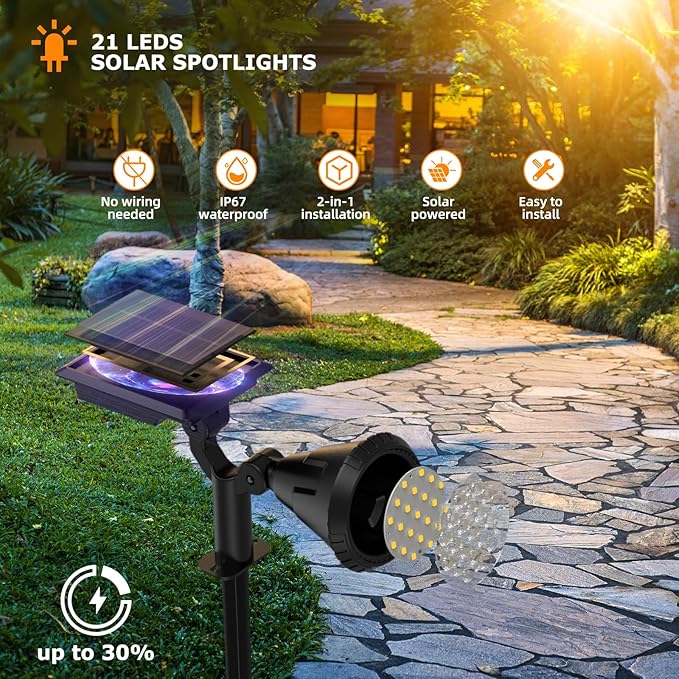 Solar Spot Lights - Image 2