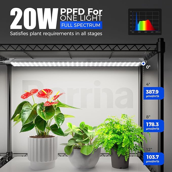 Barrina CX1 Plant Stand with Grow Lights - Image 6