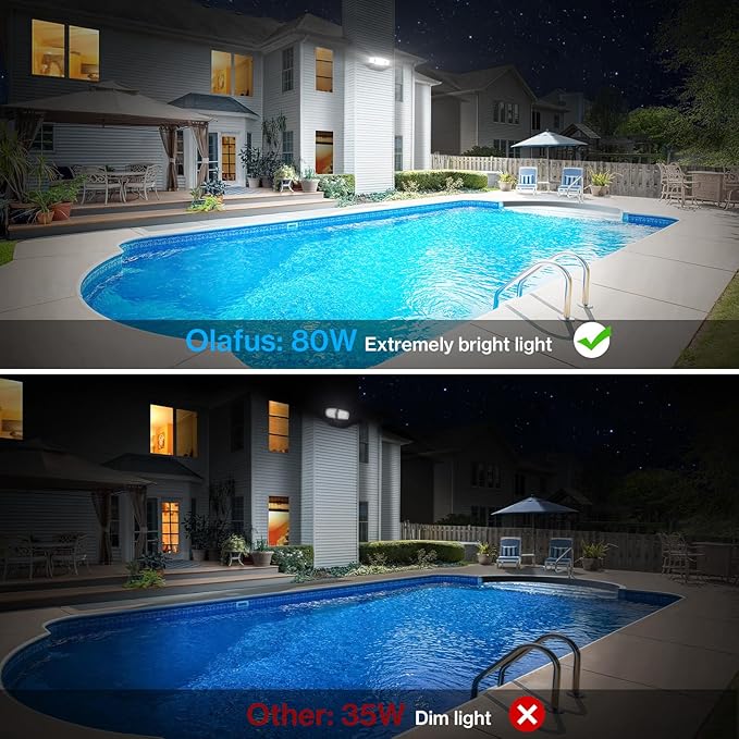 Olafus 80W Flood Lights Outdoor, Switch Controlled 8000LM LED Security Lights - Image 5