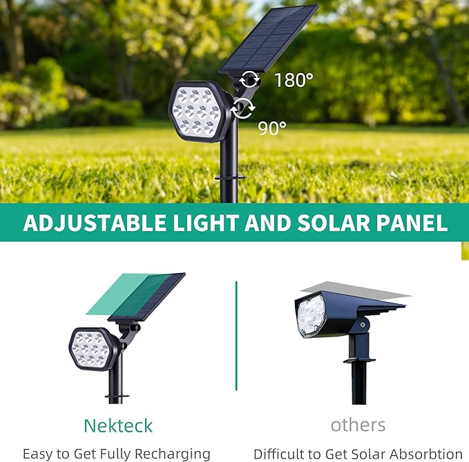Nekteck Solar Lights Outdoor, 10 LED Landscape Spotlights Powered Wall Lights - Image 4