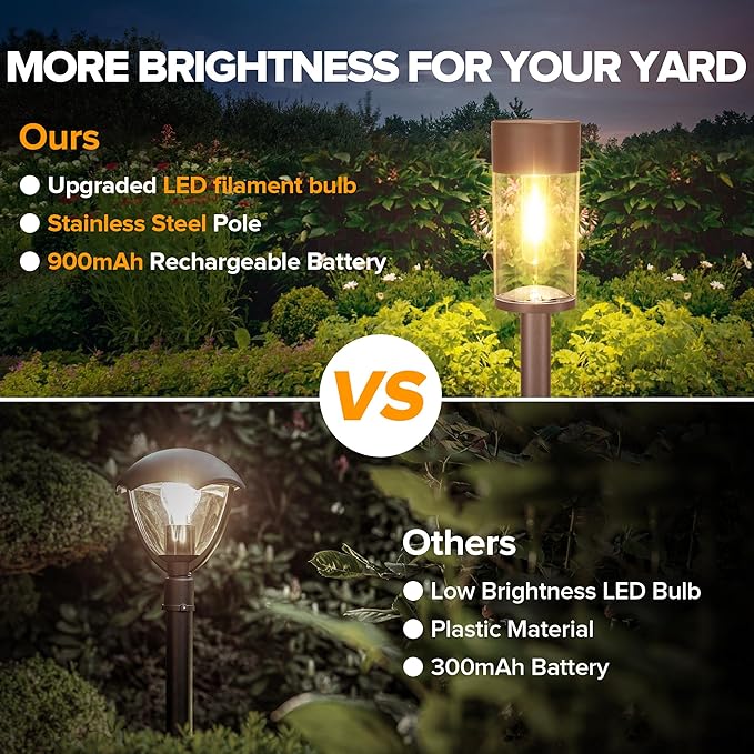 UME 10 Pack Solar Pathway Lights Outdoor, Bright Solar Garden Lights - Image 4