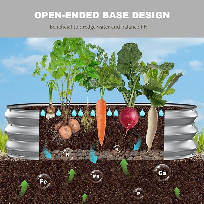 2 Pack 4x2x1FT Galvanized Raised Garden Beds, Raised Garden Bed - Image 6