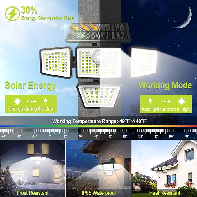 3000LM Solar Lights Outdoor - Image 2
