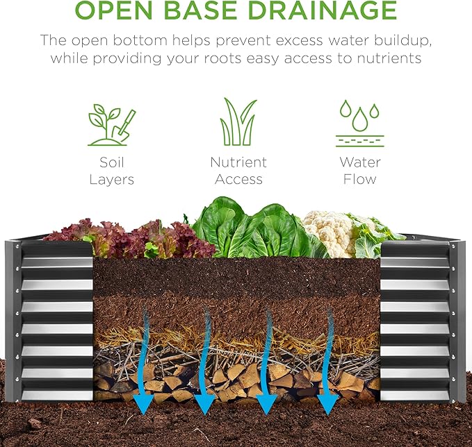 Best Choice Products 4x2x2ft Outdoor Metal Raised Garden Bed, Deep Root Box - Image 5