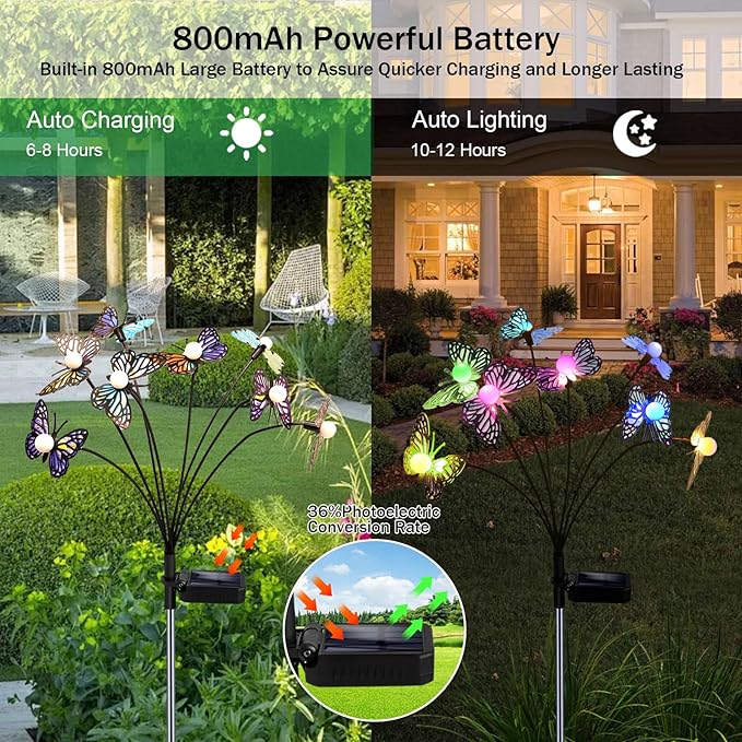 Solar Garden Butterfly Lights, 4 Pack 48 LED Solar Swaying Lights, 7 Color - Image 4