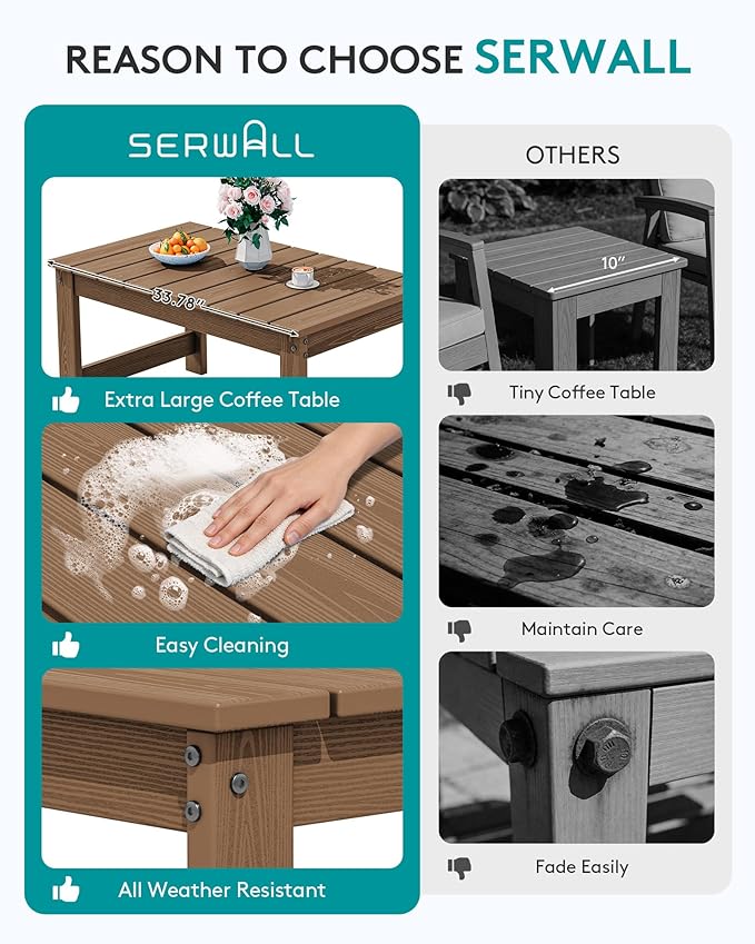 SERWALL Outdoor Coffee Table - Image 6