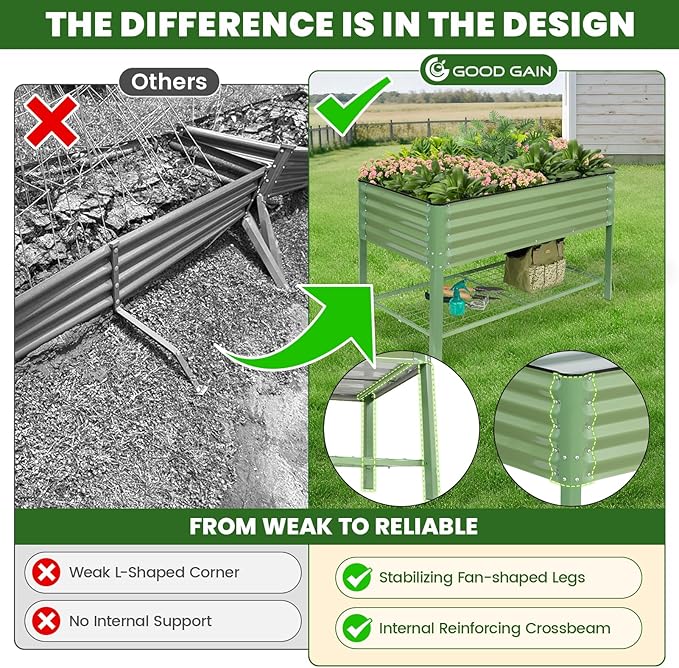 Elevated Raised Garden Bed 2' x 4'- Galvanized Metal Planter Boxes - Image 3
