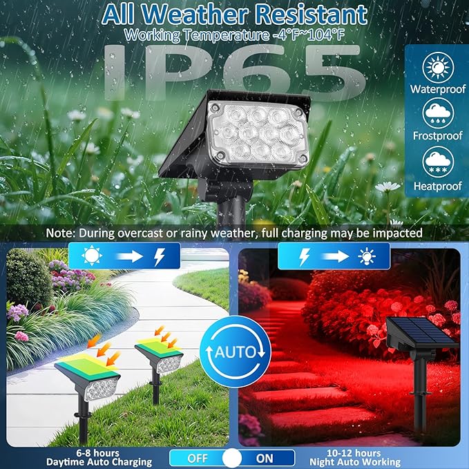 T-SUNUS Christmas Red Solar Lights - Image 3