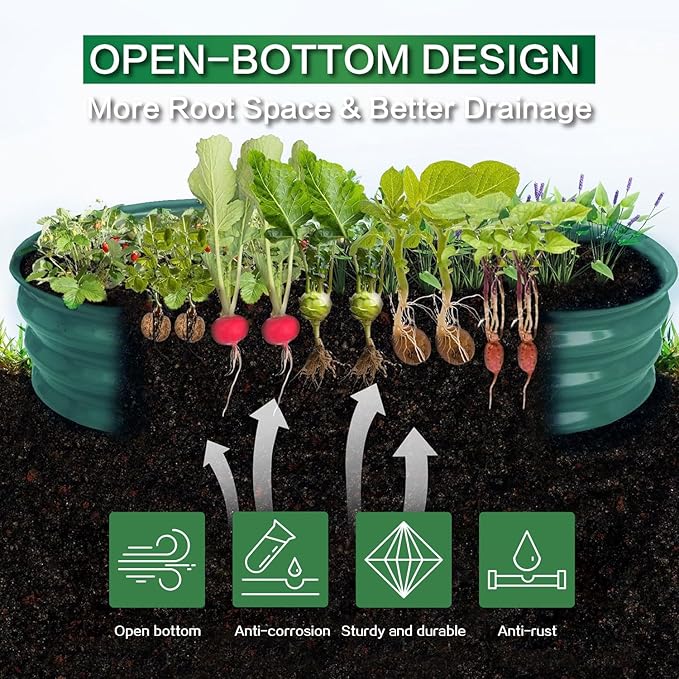 Gardmax Galvanized Raised Garden Bed, Lightweight Planter Boxes Outdoor - Image 2