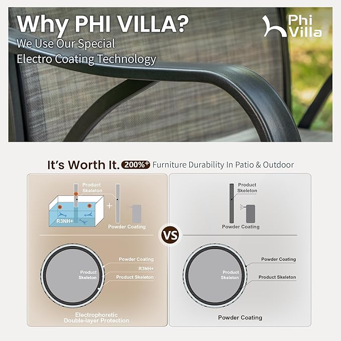 PHI VILLA 5 Piece Outdoor Bar Set, High Top Patio Table and Chairs - Image 8