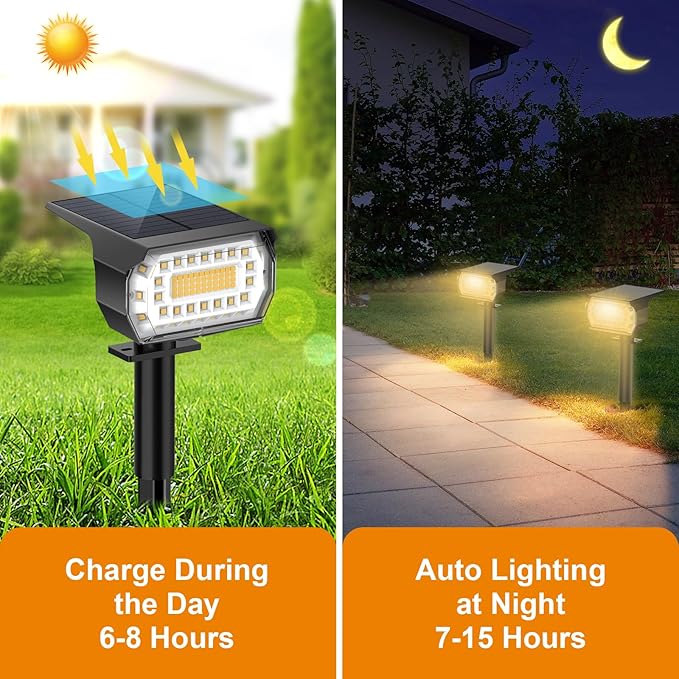 LANSOW Solar Spot Lights Outdoor, 2-in-1 Solar Landscape Spotlights, 3 Modes - Image 2