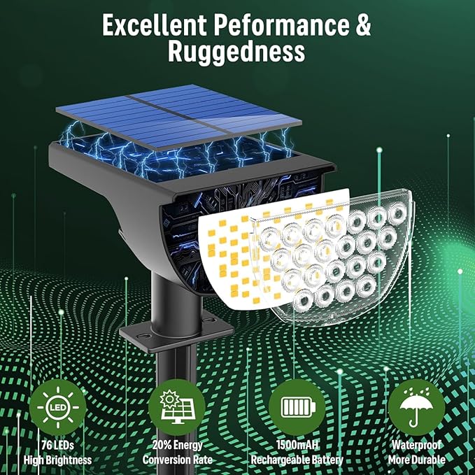 Solar Lights Outdoor Waterproof IP65, Solar Powered 76 LED 3 Lighting Modes - Image 3