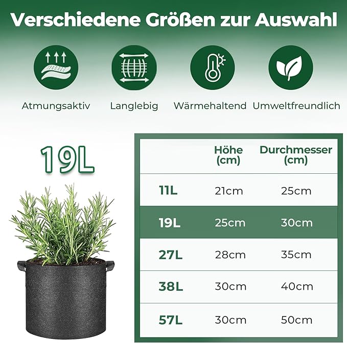 T4U 5 Gallon Grow Bags, Upgrade Grow Bags - Image 5