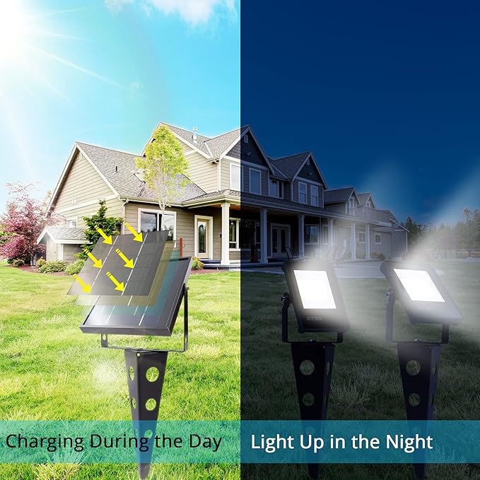 Solar Spot Lights Outdoor, ZETA Waterproof Metal Cool White 3-in-1 Auto On/Off - Image 6
