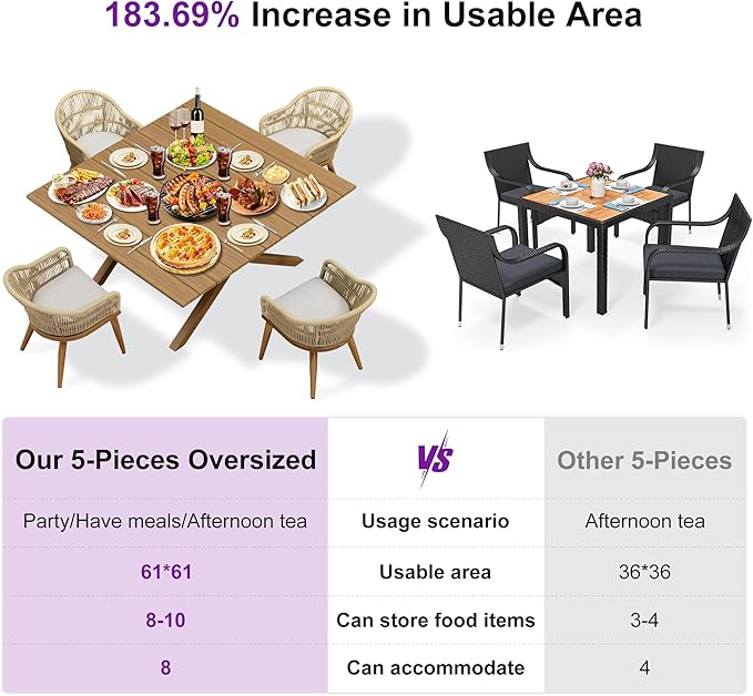 PURPLE LEAF 5 Pieces Oversized Square Patio Dining Set - Image 4