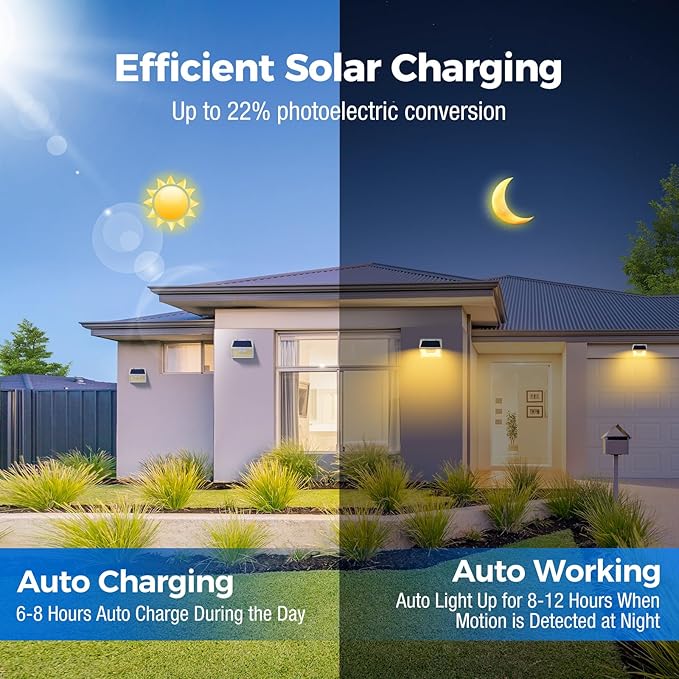 Peasur White Frame Solar Motion Sensor Lights Outdoor, 2 Packs 180LED Warm - Image 3