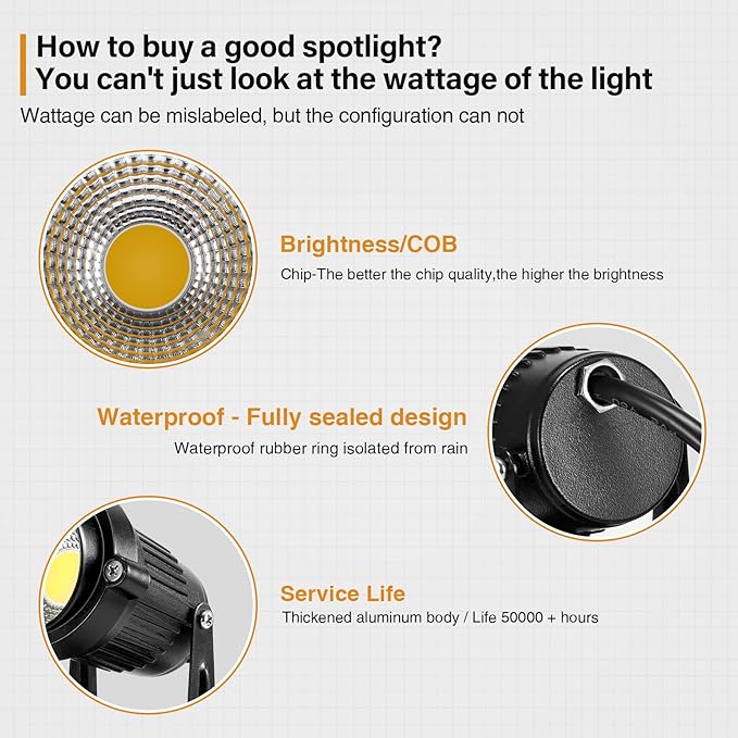LemonBest Landscape Lights - 5W 110V Outdoor Spotlight - Waterproof IP65-3000K - Image 2