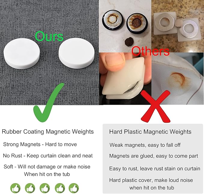 Magnetic Shower Curtain Weights, Rubber Covered Heavy Duty Weights, Prevent - Image 4