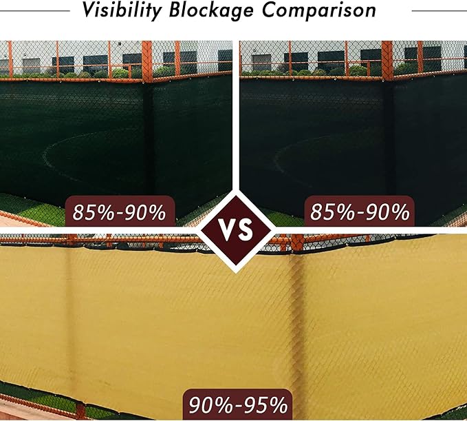 UPGRADE Privacy Fence Screen 8'x4' Sand Outdoor 90% Visibility Blockage 170 GSM - Image 3
