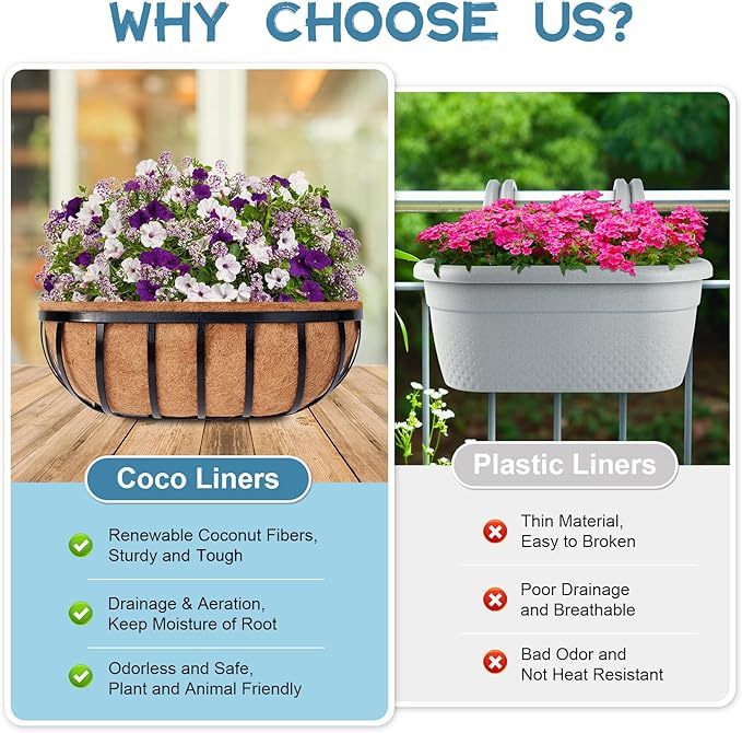 Riare 2 Pack 48 Inch Trough Coco Coir Liners - Image 5