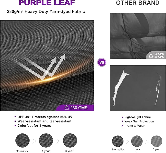 PURPLE LEAF Outdoor Retractable Pergola - Image 4