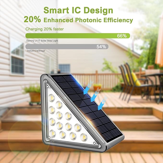 DAMINY Solar Step Light for Outside, 2 Lighting Modes, Stair Light Outdoor - Image 5