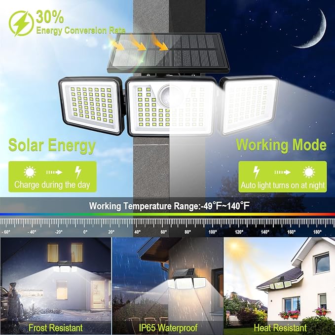 2500LM Solar Lights Outdoor - Image 2