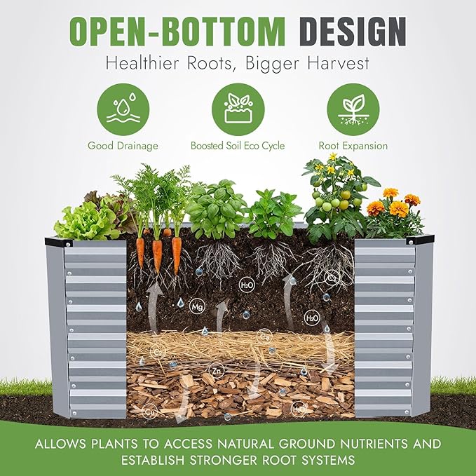 INNO STAGE 4x2x2ft Galvanized Raised Garden Bed, Raised Garden Bed Kit-Metal - Image 7