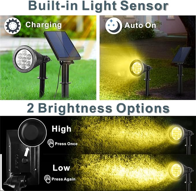 Spotlights Outdoor Solar for Flag Pole, Bright 7-LED Solar Spot Light - Image 5