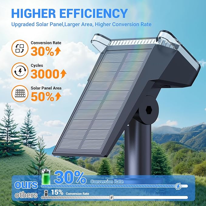 WdtPro Solar Spot Lights Outdoor Waterproof, Bright Solar Lights Outdoor - Image 3