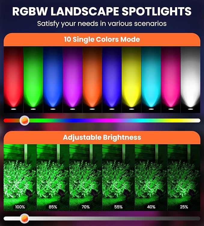 MEIKEE 15W RGB Landscape Lights 12V 24V Low Voltage Landscape Lighting RGBW - Image 4