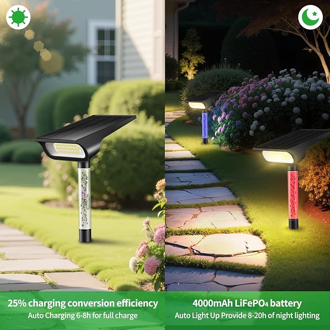 intelamp Solar Spot Lights Outdoor Waterproof, 4000mAh RGB LED Landscape Lights - Image 5