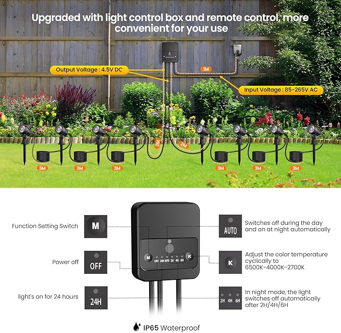LED Landscape Lighting Kit Outdoor Landscape Lights - Image 2