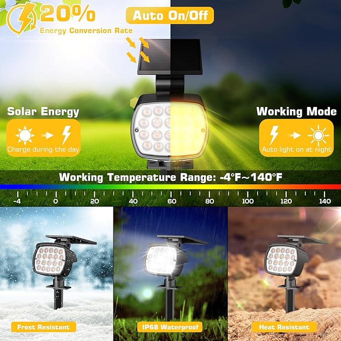 Kaxiida Solar Lights Outdoor Waterproof - Image 4