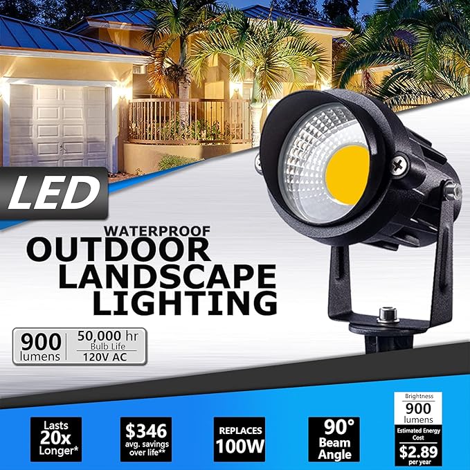 SUNVIE 120V Spot Lights Outdoor LED Landscape Lighting 12W AC Spotlights - Image 2