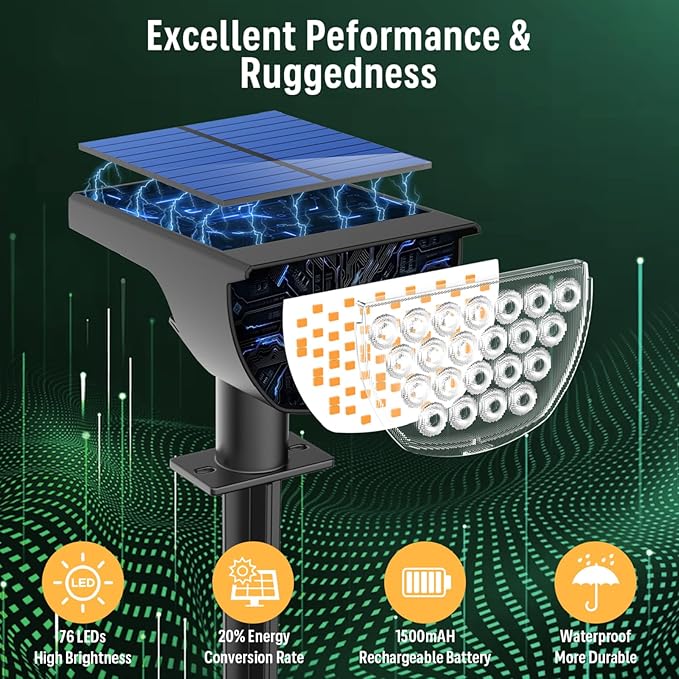 Solar Lights Outdoor Waterproof IP65, Solar Powered 76 LED 3 Lighting Modes - Image 2
