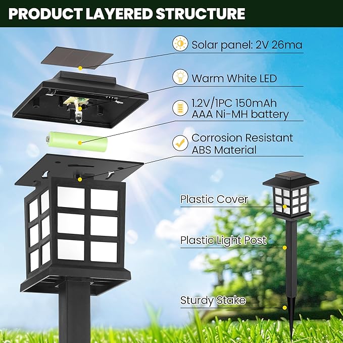 GIGALUMI Solar Outdoor Lights, 12 Pack LED Solar Lights Outdoor Waterproof - Image 4