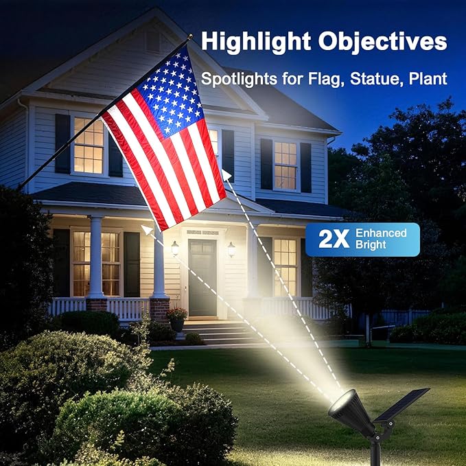 Solar Lights Outdoor Waterproof IP65, 6500K Super Bright LED, 2 Lighting Modes - Image 2