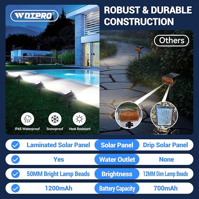 WdtPro Solar Spot Lights Outdoor Waterproof, Bright Solar Lights Outdoor - Image 6